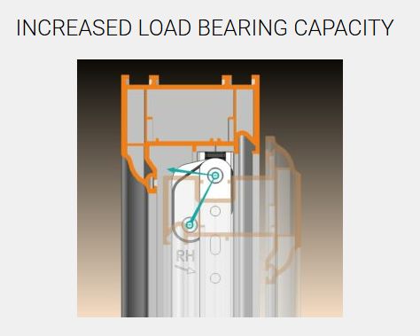 *NEW* Diamond Link Friction Hinge - Image 3